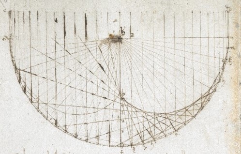 Leonardo da Vinci, Codex Arundel 87r, see: https://www.bl.uk/catalogues/illuminatedmanuscripts/record.asp?MSID=6454